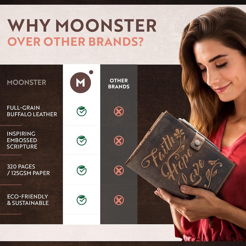 Moonster دفتر جلد قابل للتجديد - دفتر جلد يدوي الصنع بتصميم عتيق للنساء والرجال، دفتر جلد كلاسيكي مع قلم للكتابة، السفر، ملاحظات الكتاب المقدس - دفتر ملاحظات فاخر - Image 4